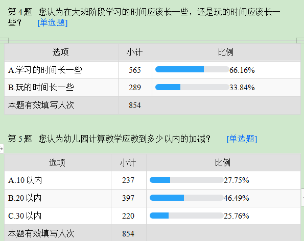 暑假的趣事生活_暑假趣事生活作文300字_小朋友的暑假生活趣事