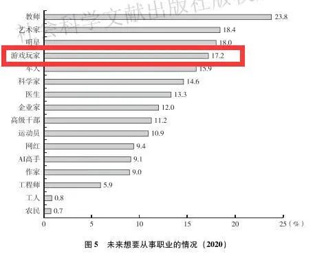 什么什么电竞梦_梦电竞脱单酒店_梦电竞酒店